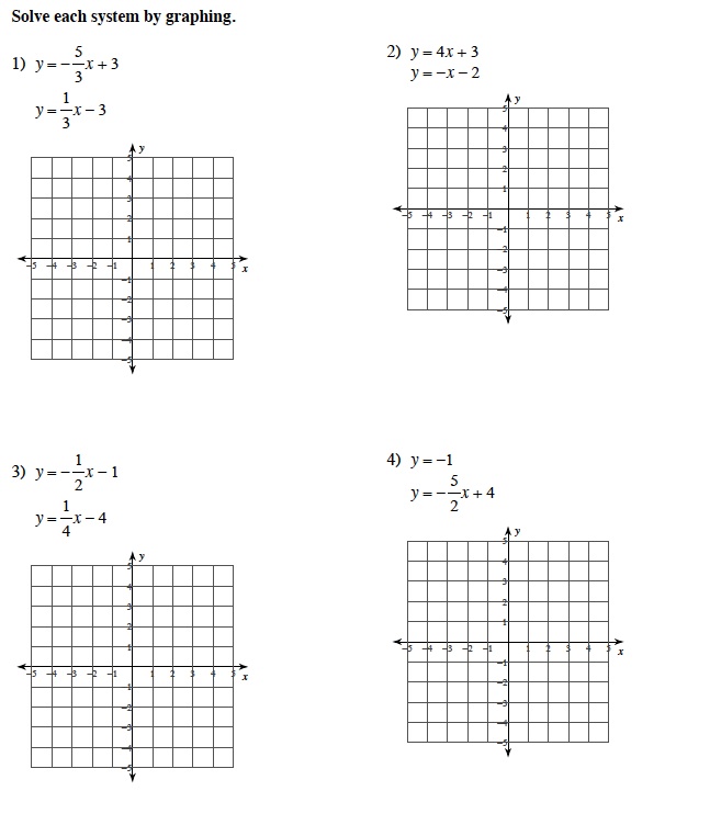 Graphing Linear Functions Worksheet Answers